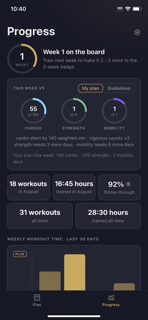 The Compile progress screen showing cardio, strength and mobility rings against weekly targets, with the shortfall spelled out underneath